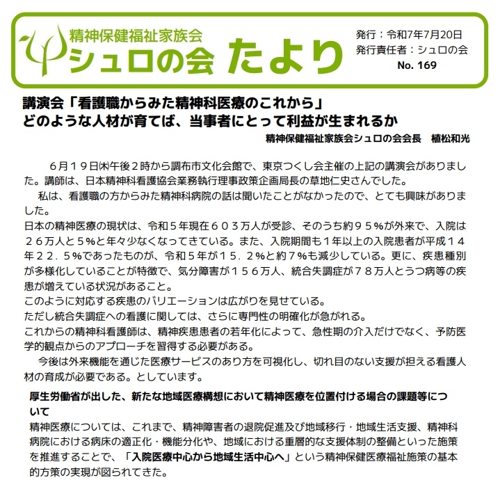 Blog Images